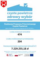 Aktualizacja Programu Czyste Powietrze w Gminie Babiak
