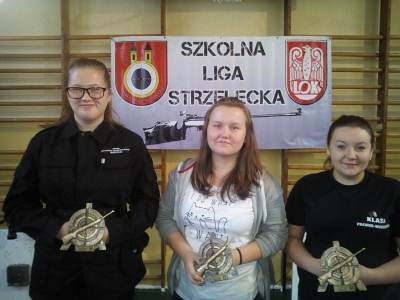 II edycja Szkolna Liga Strzelecka 2016/2017