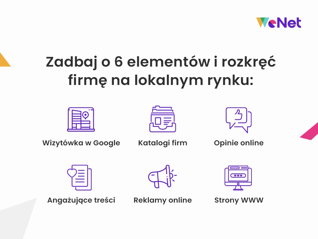 6 sprawdzonych sposobów na promocję firmy – czy wcześniej o nich słyszałeś?