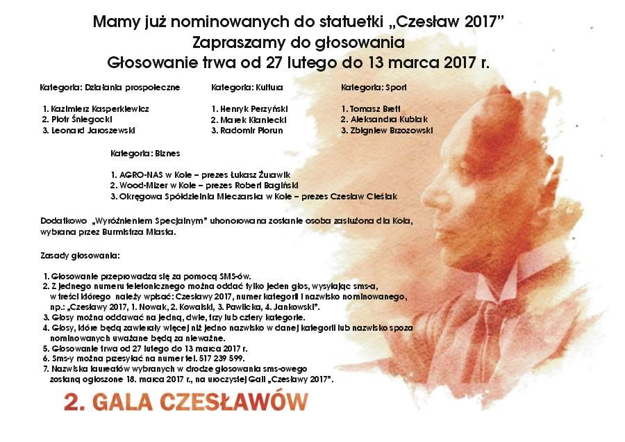 Czesławy 2017