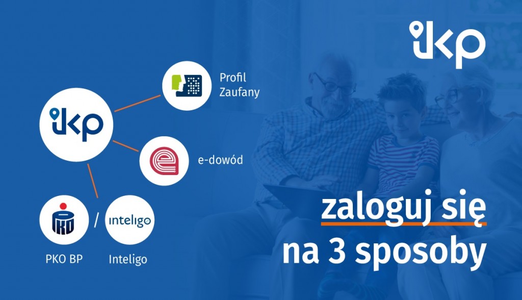 Masz nr PESEL? Posiadasz gotowe Internetowe Konto Pacjenta. Zaloguj się!