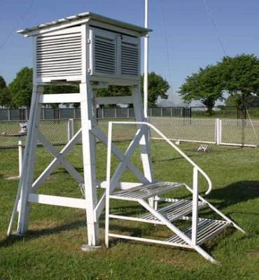 Nowa stacja hydrologiczno-meteorologiczna