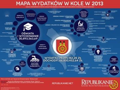 Republikanie opracowali mapę budżetu miasta