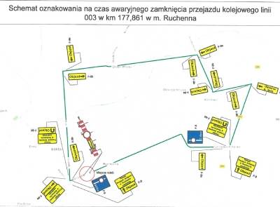 Utrudnienia na przejeździe w miejscowości Ruchenna