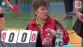 IV Mistrzostwa Polski w Tenisie Stołowym Abstynentów